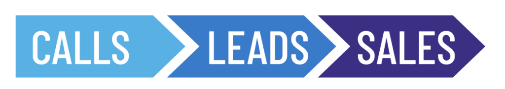 Calls to leads to sales